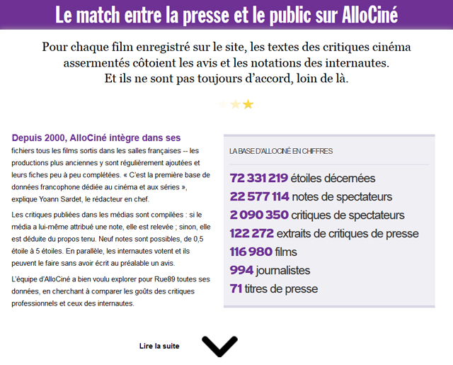 Critiques AlloCiné  le match entre presse et spectateurs vu par Rue 89